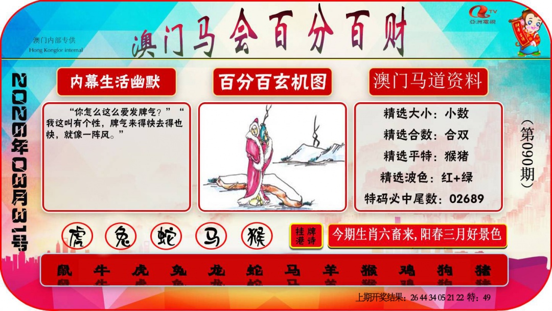 090期百分百财经[图]