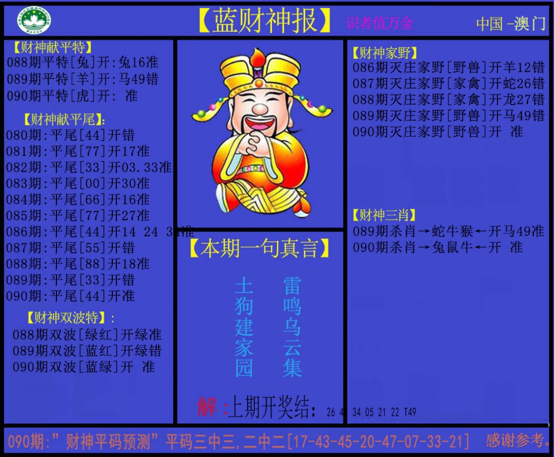 090期蓝财神[图]